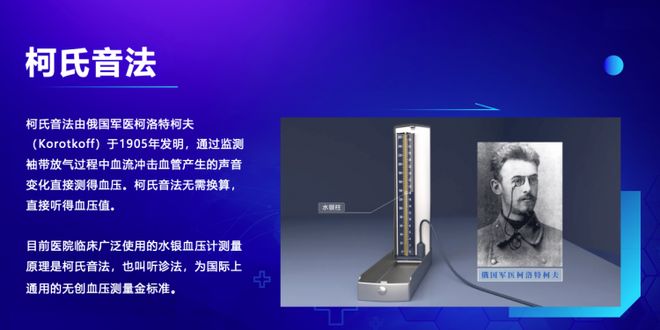 汉王科技以电子血压计切入智能大健康领域开元棋牌app让AI听懂血流的声音：(图2)